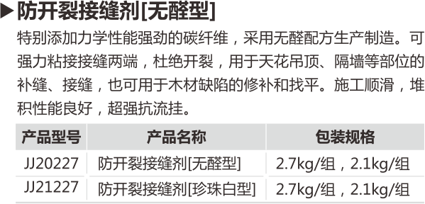 2015財富手冊曲線（嘉寶莉的輔料和防水漆）.png