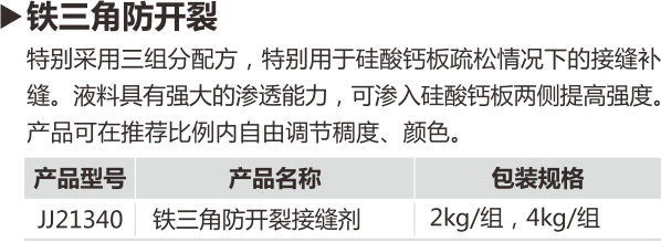 2015財(cái)富手冊曲線（嘉寶莉的輔料和防水漆）.png