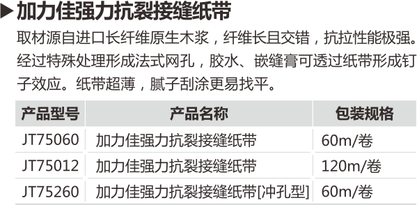 2015財(cái)富手冊(cè)曲線（嘉寶莉的輔料和防水漆）.png