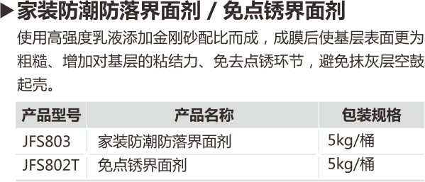 2015財(cái)富手冊(cè)曲線（嘉寶莉的輔料和防水漆）.png