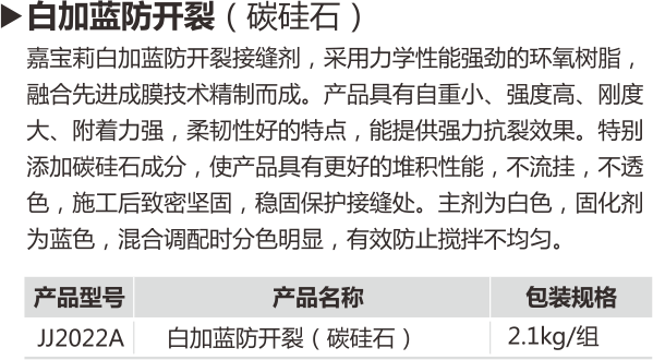 2015財富手冊曲線（嘉寶莉的輔料和防水漆）.png