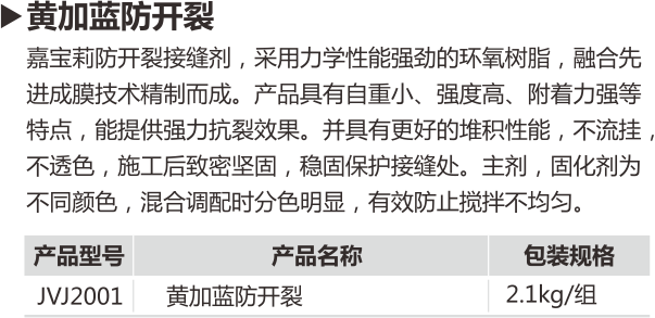 2015財(cái)富手冊(cè)曲線（嘉寶莉的輔料和防水漆）.png