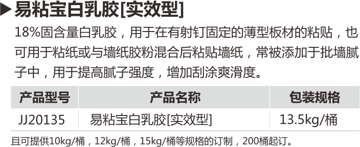 2015財富手冊曲線（嘉寶莉的輔料和防水漆）.png