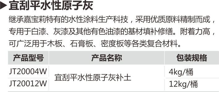 2015財(cái)富手冊曲線（嘉寶莉的輔料和防水漆）.png