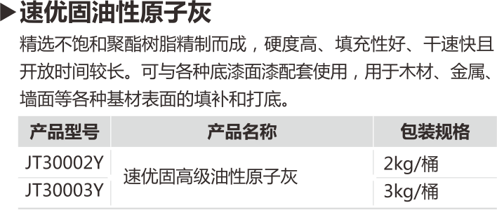 2015財富手冊曲線（嘉寶莉的輔料和防水漆）.png