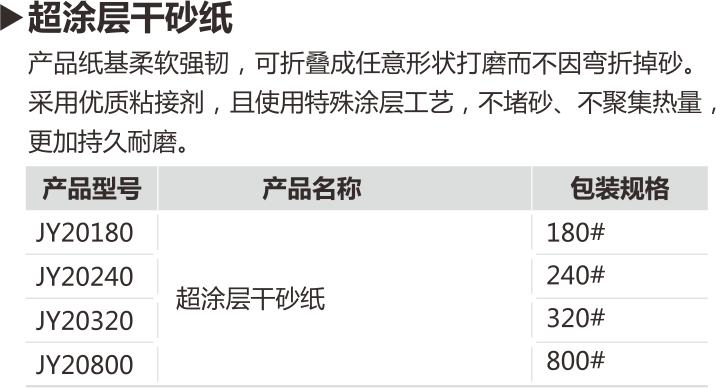 2015財(cái)富手冊(cè)曲線（嘉寶莉的輔料和防水漆）.png