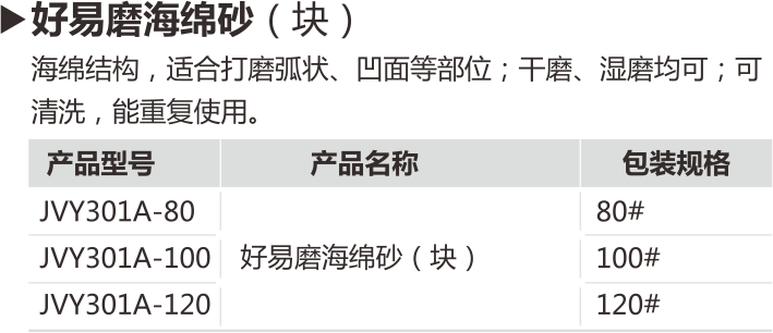 2015財(cái)富手冊(cè)曲線（嘉寶莉的輔料和防水漆）.png