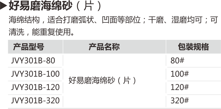 2015財(cái)富手冊(cè)曲線（嘉寶莉的輔料和防水漆）.png
