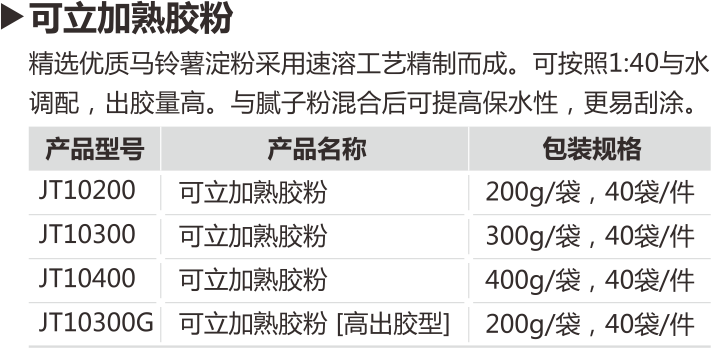 2015財(cái)富手冊曲線（嘉寶莉的輔料和防水漆）.png