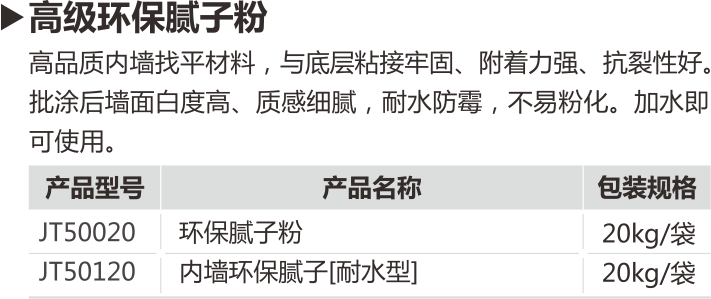 2015財(cái)富手冊(cè)曲線（嘉寶莉的輔料和防水漆）.png