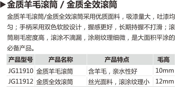 2015財富手冊曲線（嘉寶莉的輔料和防水漆）.png