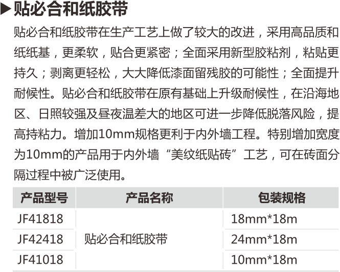 2015財(cái)富手冊(cè)曲線（嘉寶莉的輔料和防水漆）.png