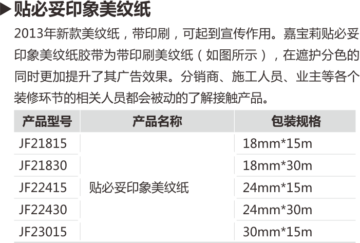 2015財富手冊曲線（嘉寶莉的輔料和防水漆）.png