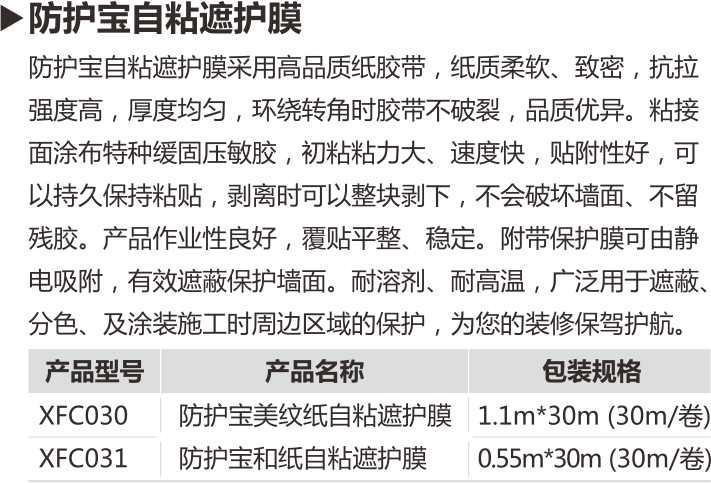 2015財富手冊曲線（嘉寶莉的輔料和防水漆）.png