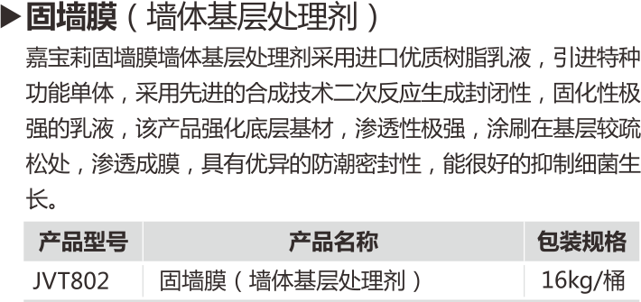 2015財富手冊曲線（嘉寶莉的輔料和防水漆）.png